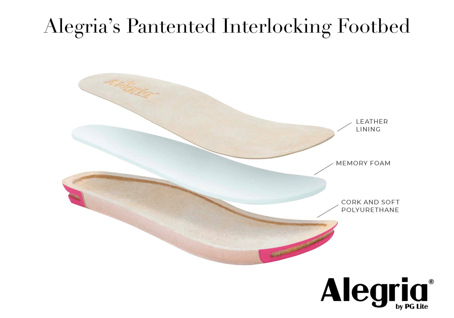 Alegria Keli Womens Comfortable Leather Professional Slip On Shoes